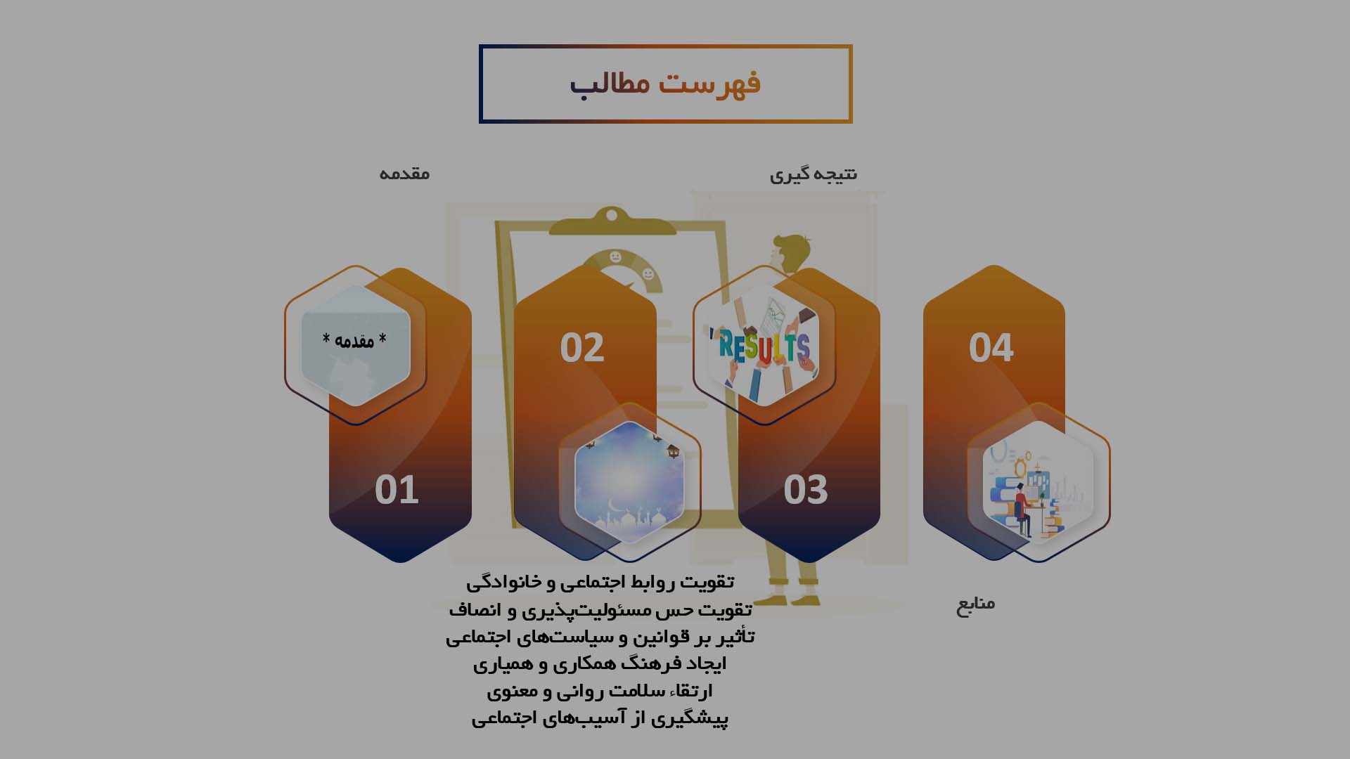 پاورپوینت در مورد نقش اخلاق اسلامی در جامعه